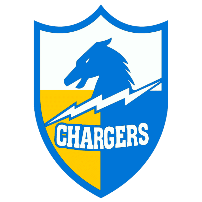 Si të vini bast në Los Angeles Chargers në 2025